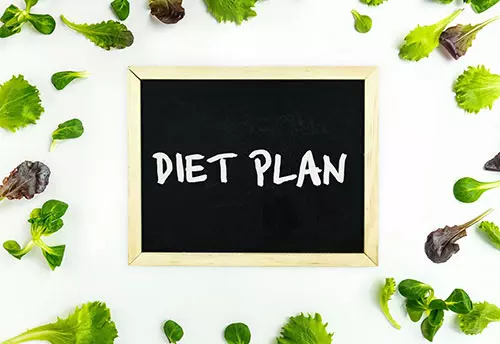 dietplan
